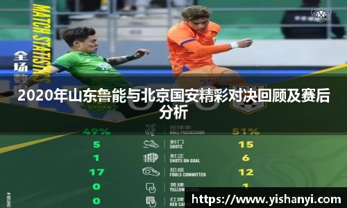 2020年山东鲁能与北京国安精彩对决回顾及赛后分析